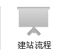 宜兴建站流程